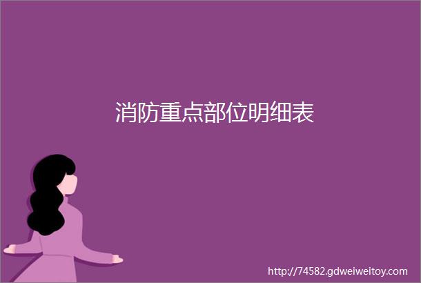 消防重点部位明细表